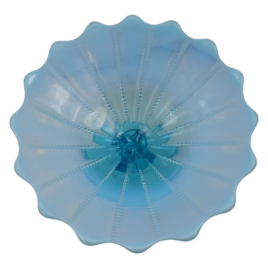 Northwood Beaded Panel Aqua Blue Opalescent Glass Compote