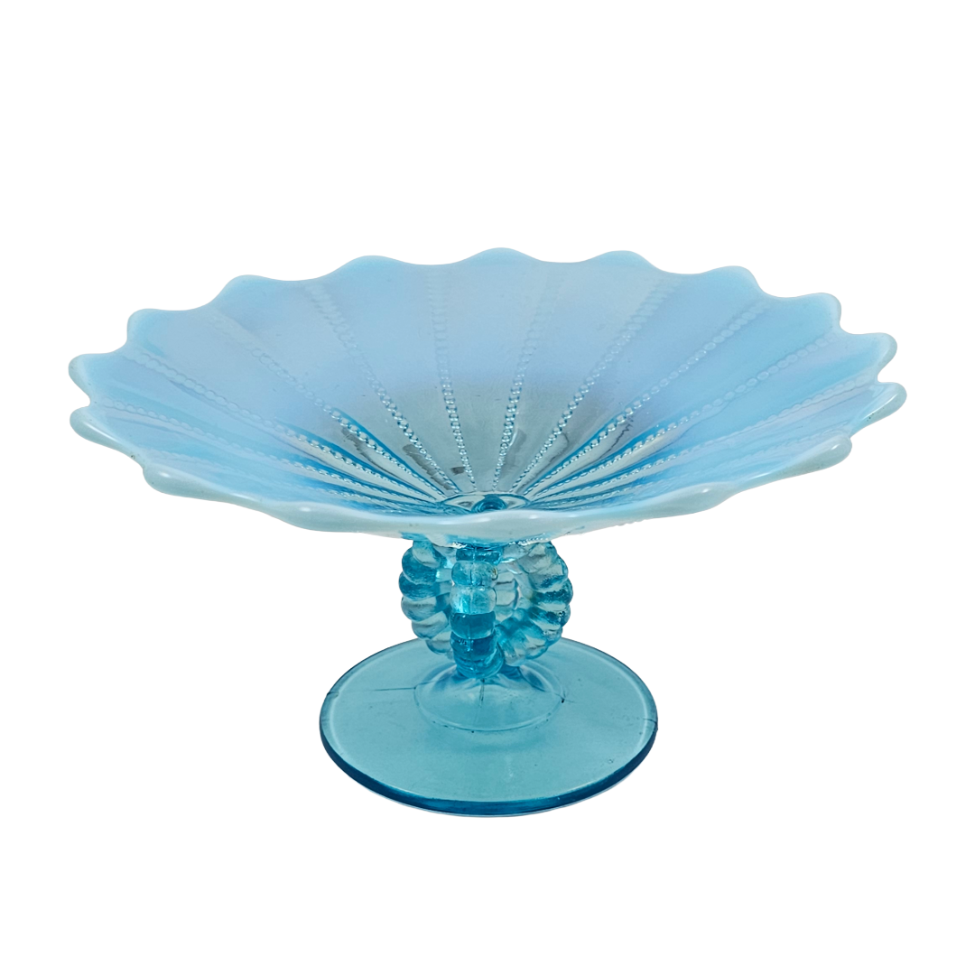 Northwood Beaded Panel Aqua Blue Opalescent Glass Compote